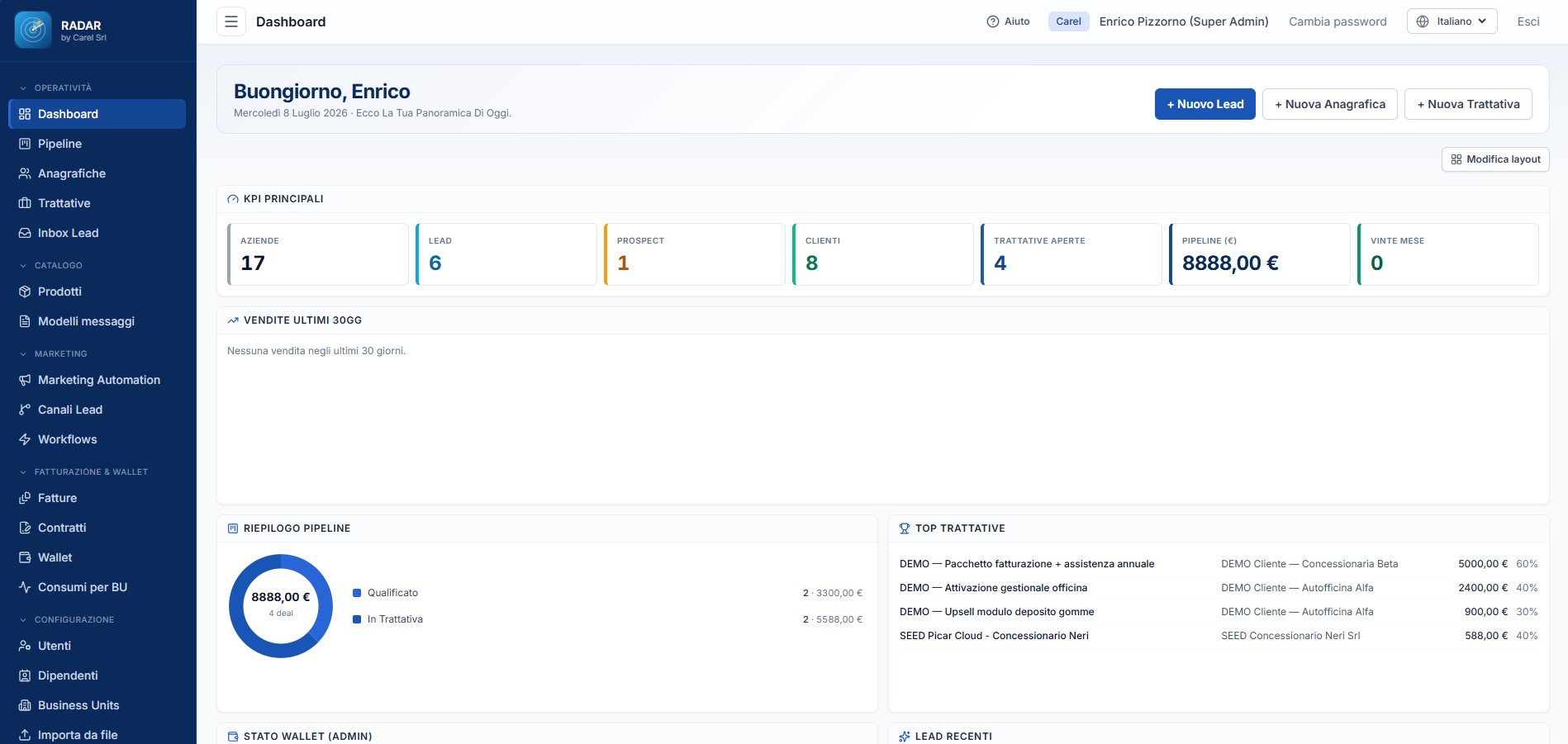 La dashboard di Radar